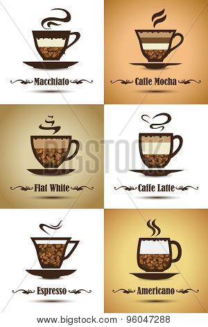 Coffee types and their preparation.