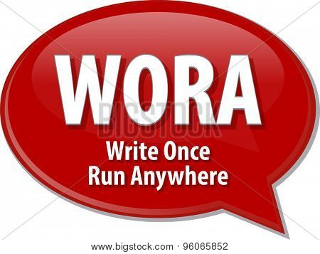 Speech bubble illustration of information technology acronym abbreviation term definition WORA Write Once Run Anywhere