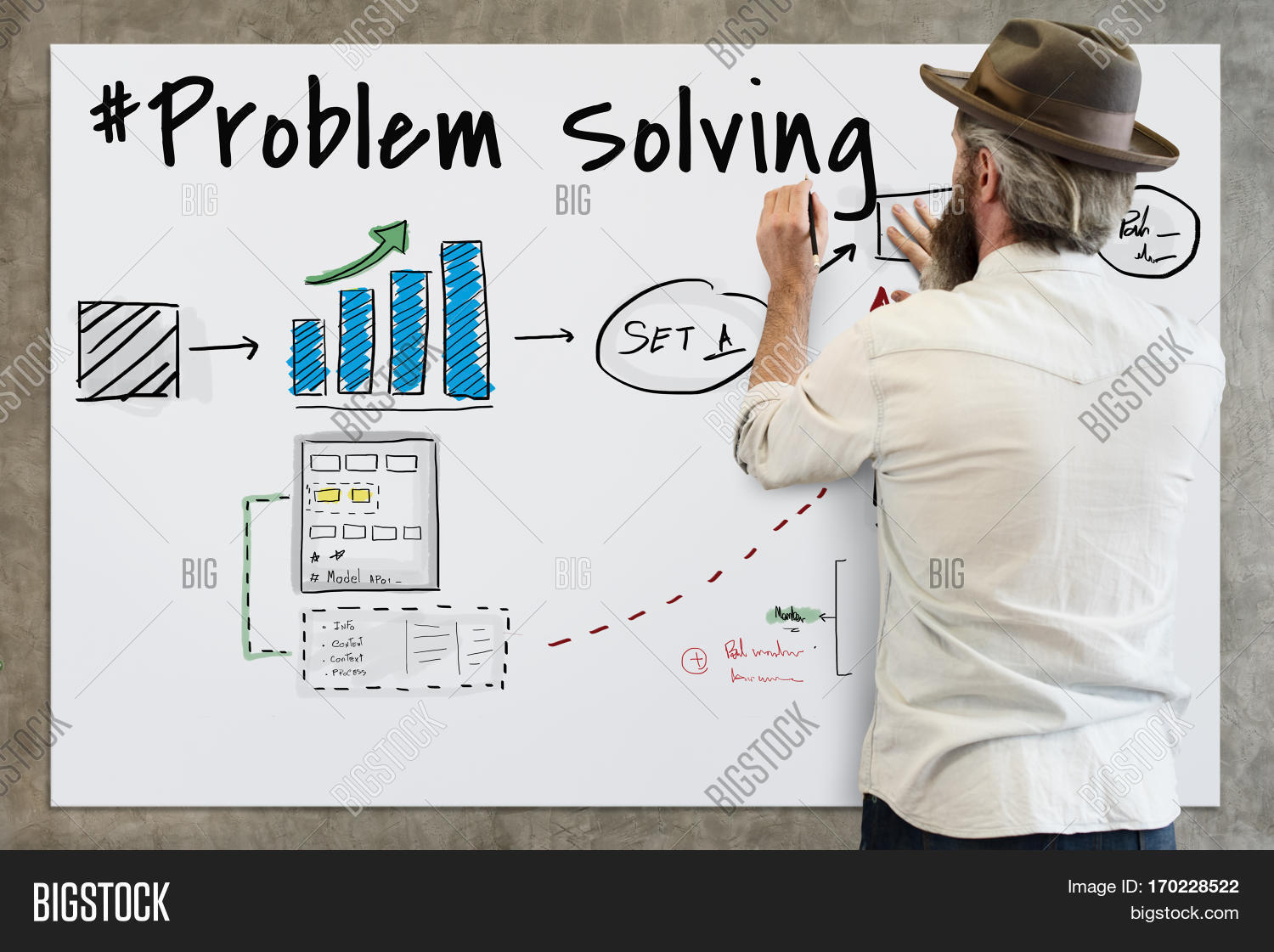 Problems of rural life. Program development. Sdlc процесс. Development problems. Testing life cycle.