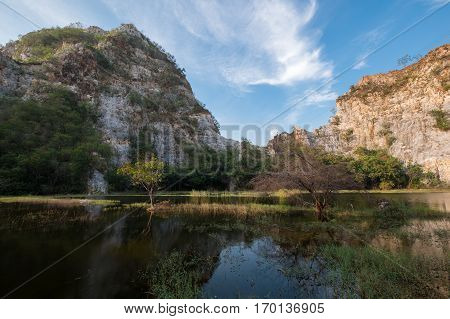 Lake View