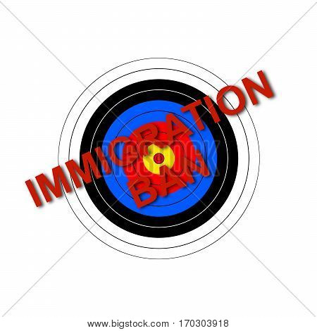 Sport target illustration with the text Immigration Ban.