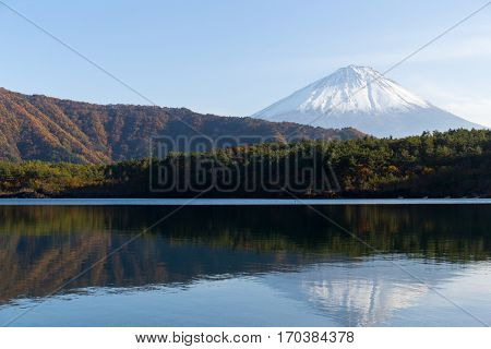 Mount Fuji and lake