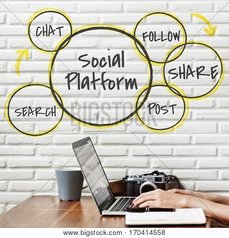 Internet Social Platform Media Network Digital