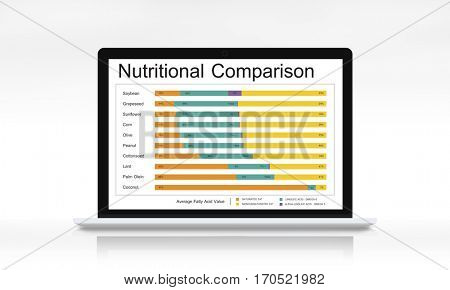 Nutrition Facts Comparison Food Dietery