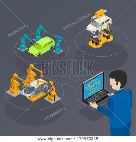 the image creation process of the car at the factory complete automation