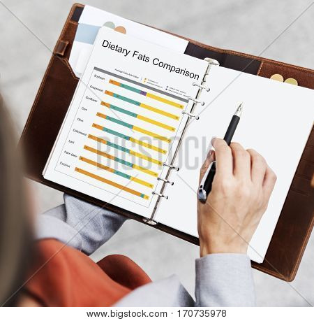 Cooking Oil Comparison Chart Dietary Wellness