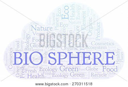 Bio Sphere Word Cloud. Wordcloud Made With Text Only.