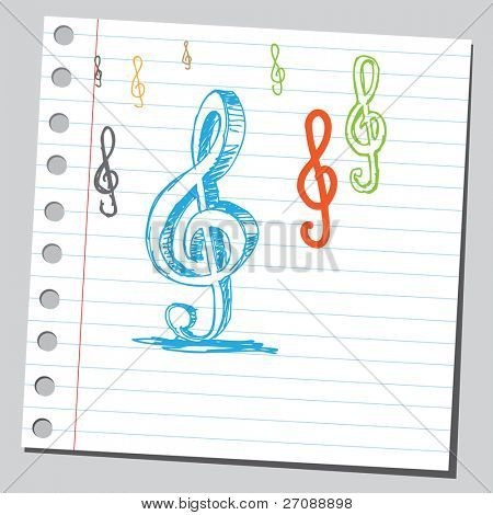 Sepustus diskanttia clefs