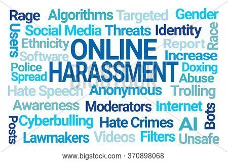 Online Harassment Word Cloud on White Background