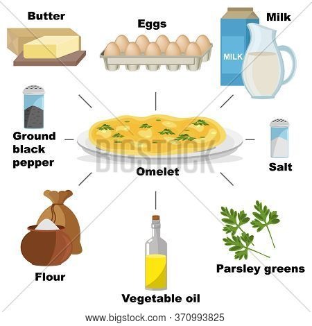 Prepare A Delicious Omelet. Vector Illustration Of Home Cooking. Stay Home.