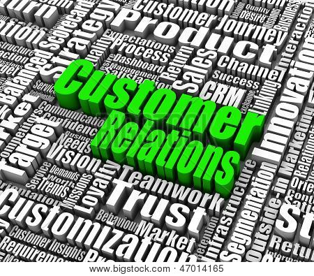 Customer Relations