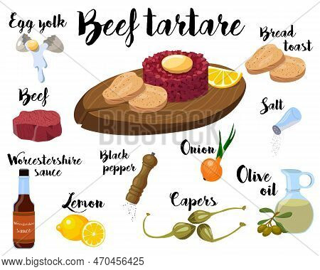 Kitchen Poster With A Recipe For Cooking Beef Tartare. Vector