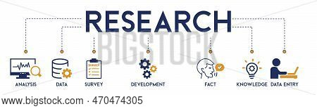 Banner Research Concept Vector Illustration With The Icon Of Analysis, Data, Survey, Development, Fa