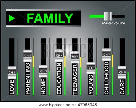 Koncepce s vysokým rozlišením nebo konceptuální bílý rodiny text slovo mrak nebo tagcloud jako DJ mixer na šedé b