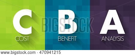 Cba Cost-benefit Analysis - Systematic Approach To Estimating The Strengths And Weaknesses Of Altern