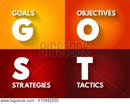 Gost (goals, Objectives, Strategies, Tactics) Marketing Planning Framework Used To Create Corporate 