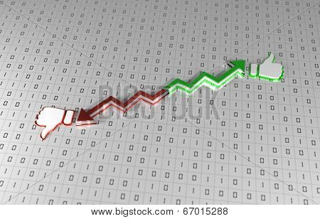 Balance Sheet - Information Technology