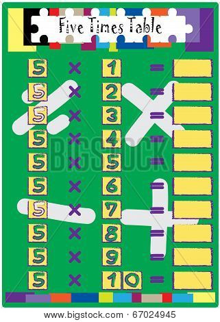 Multiplication Math Drill With Five Times Table