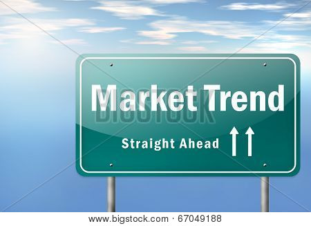 Highway Signpost Market Trend