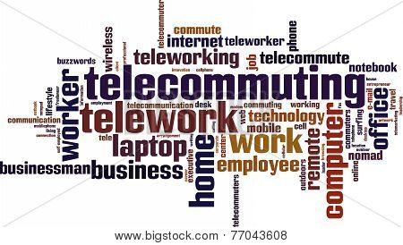 Telework Word Cloud