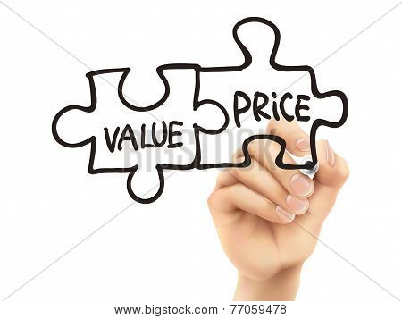Value And Price Words Written By Hand