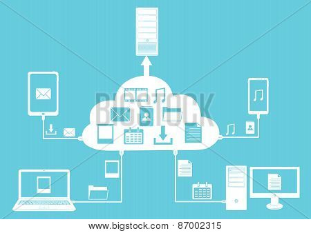 it cloud blue