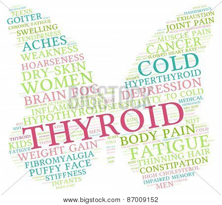 Thyroid Butterfly Shaped Word Cloud