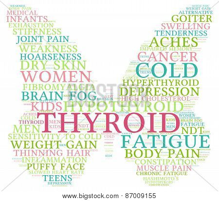 Thyroid Butterfly Shaped Word Cloud