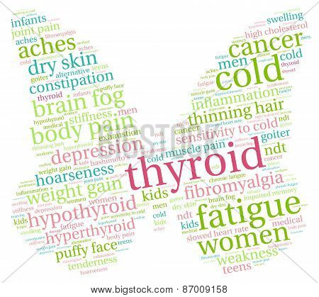 Thyroid Butterfly Shaped Word Cloud