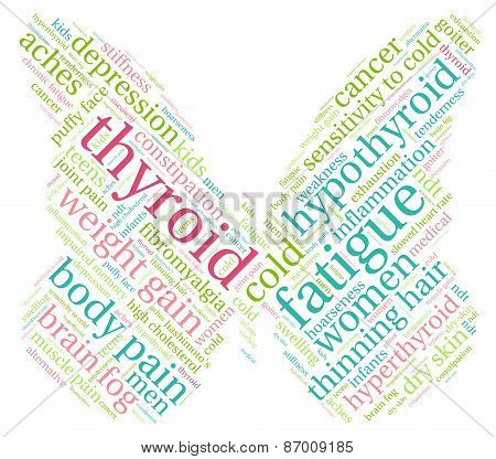 Thyroid Butterfly Shaped Word Cloud