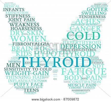Thyroid Butterfly Shaped Word Cloud