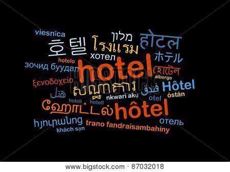 Background concept wordcloud multilanguage international many language illustration of hotel
