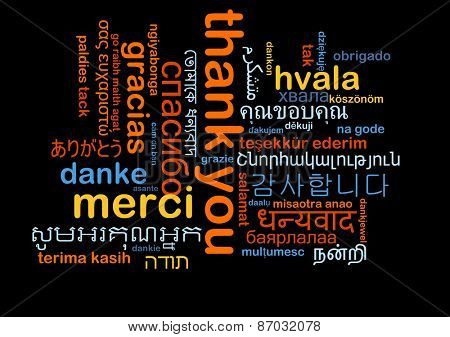 Background concept wordcloud multilanguage international many language illustration of thank you