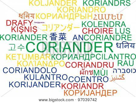 Background concept wordcloud multilanguage international many language illustration of corainder