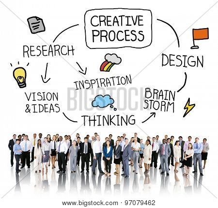 Creative Design Inspiration Reserch Vision Idea Concept