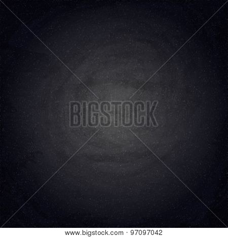 Black Blank Chalkboard Background