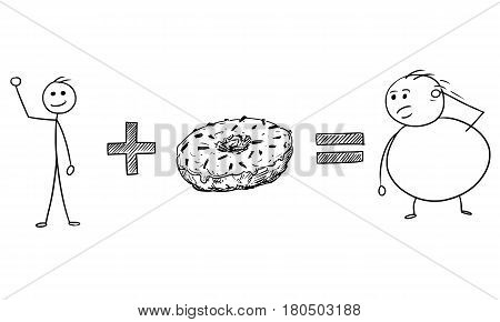 Cartoon vector stick man calculation of slim male character plus donut doughnut equal fat male character