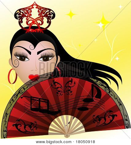 Gezicht en ventilator