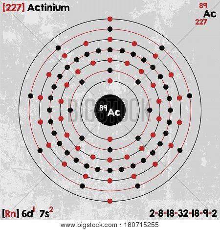 Large and detailed infographic of the element of Actinium
