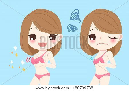 cartooon woman wear underwear with different cup size before and after