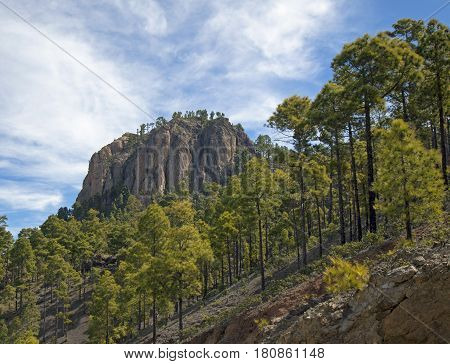 Central Gran Canaria, Nature Reserve Inagua