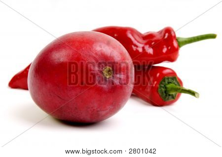 Hot Chily And Mango Fruit