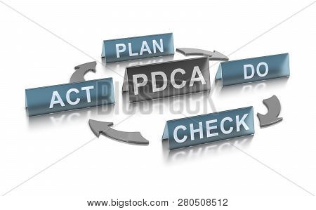 3d Illustration Of Pdca Management Method (plan, Do, Check And Act) Over White Background. Concept F