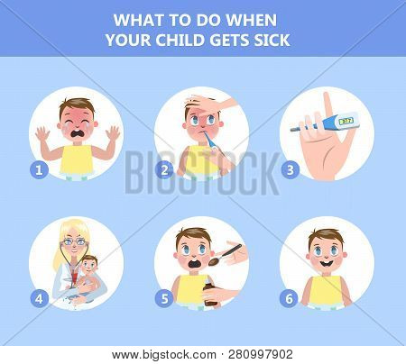 Infographic For Mothers Of Little Children. What To Do