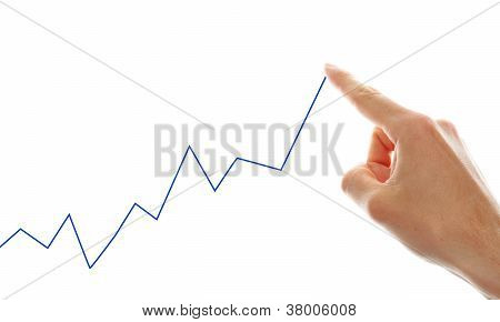 Main et graphique