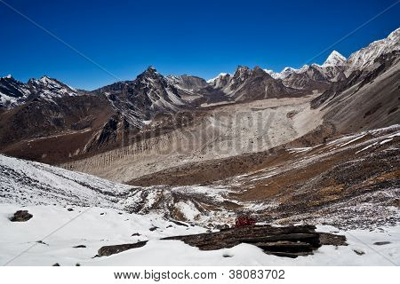 Parco nazionale di Sagarmatha, Nepal