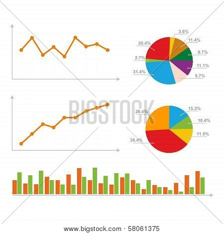 Charts, Statistics and Pie Diagram