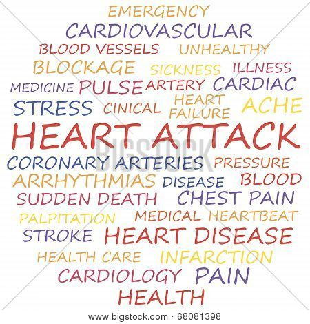 Heart Attack