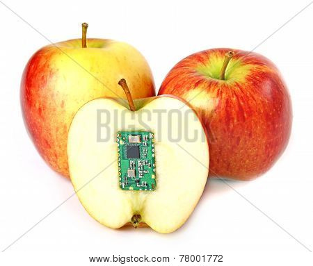 Electronic Apples