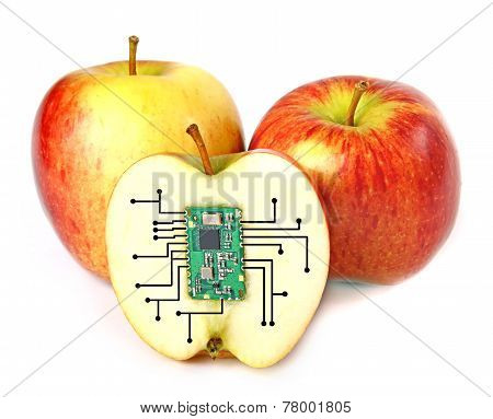 Electronic Apples